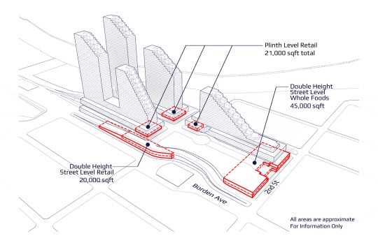 ChrisJunkin_2013_HPRY_Diagram-07-Retail